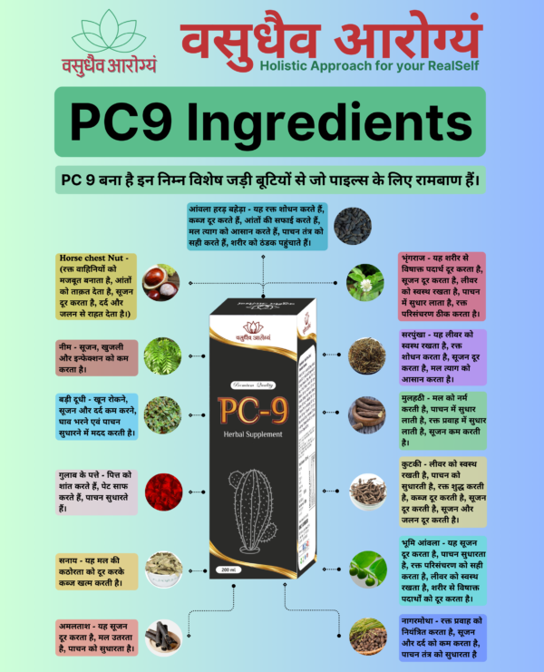 PC - 9 Piles Care - Image 3